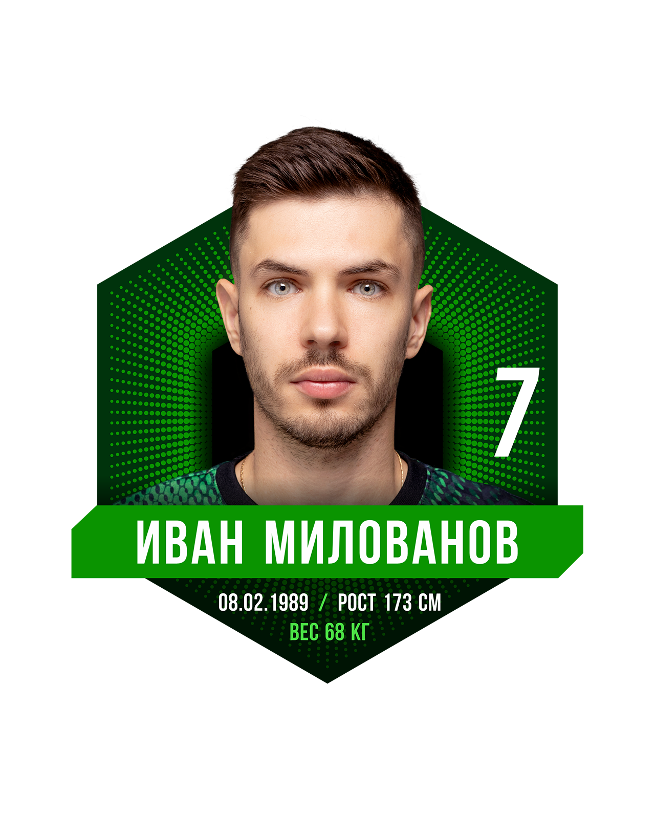 Иван МИЛОВАНОВ